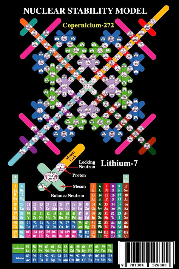 Back cover of the book