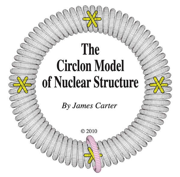 Circlon Element Chart (27 x 39)